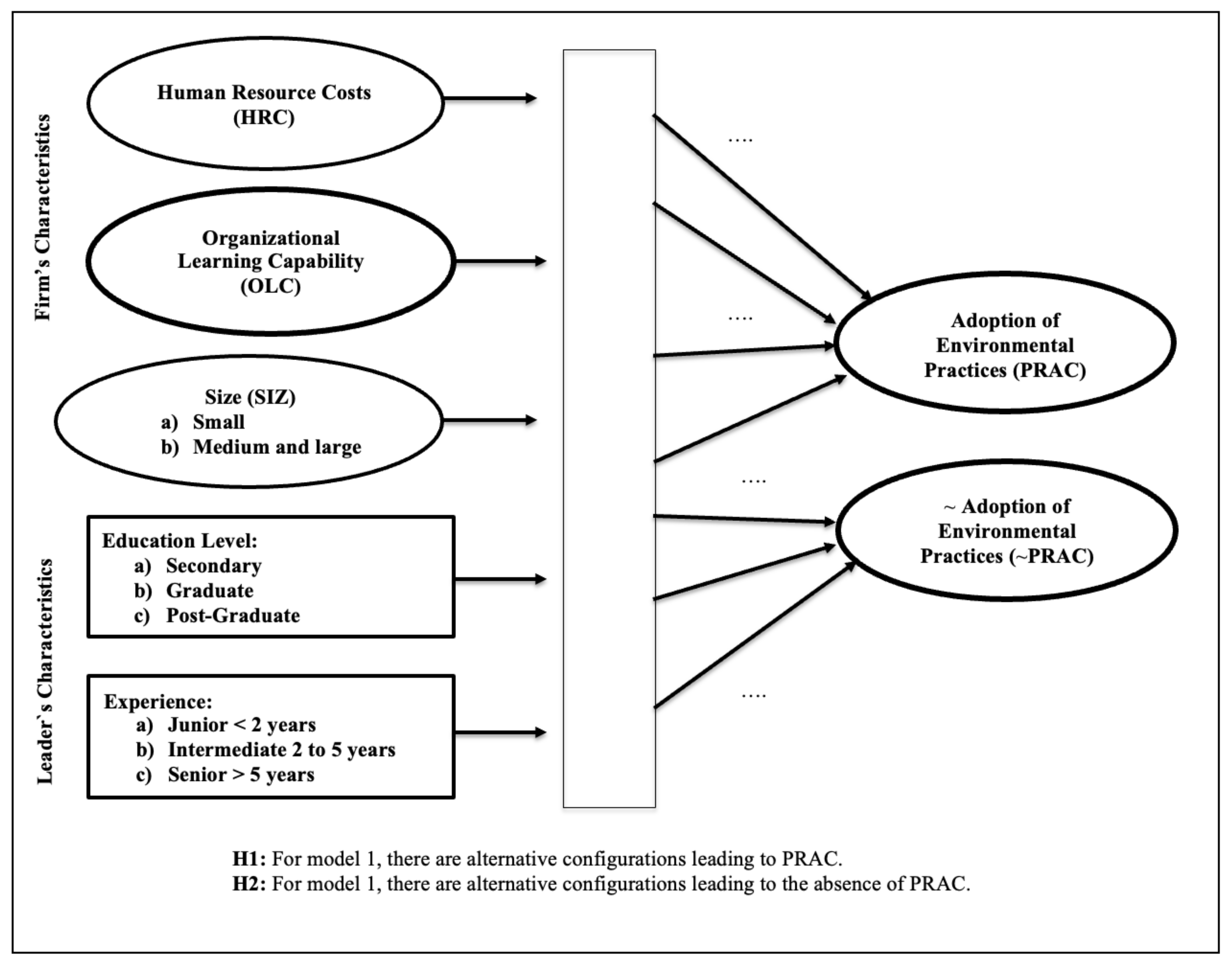 Mathematics 09 01553 g001
