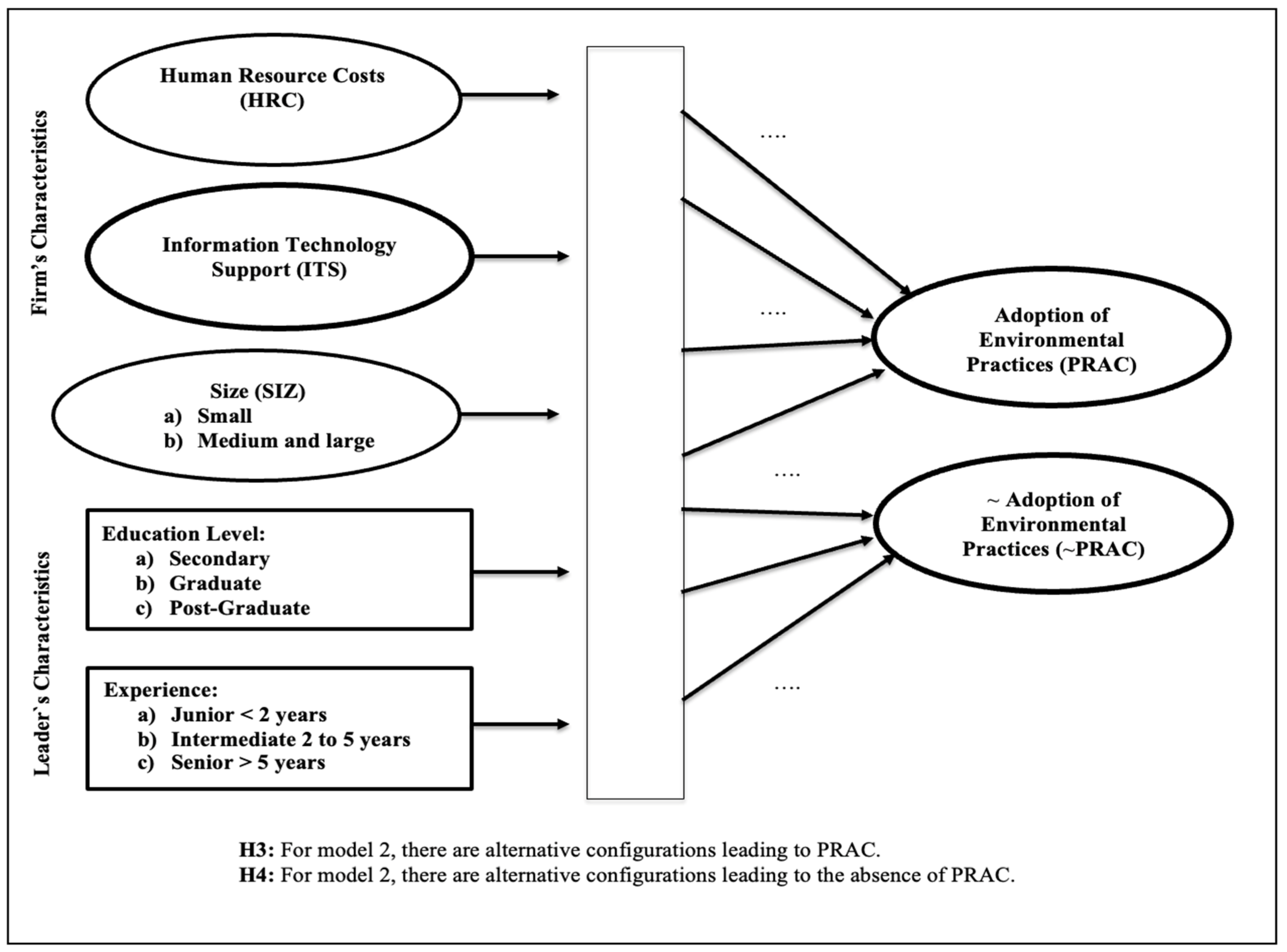 Mathematics 09 01553 g002