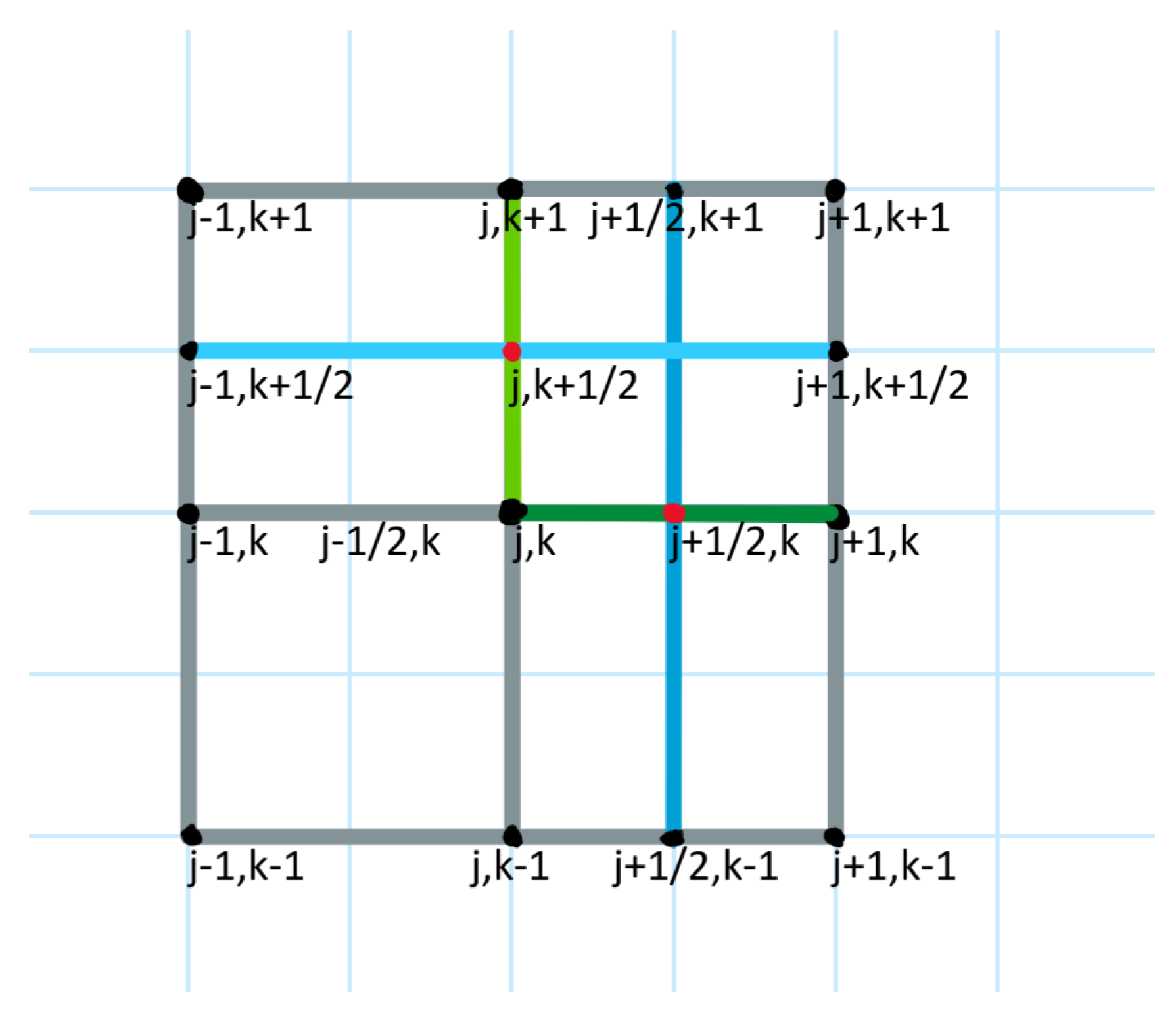Mathematics 09 01561 g001