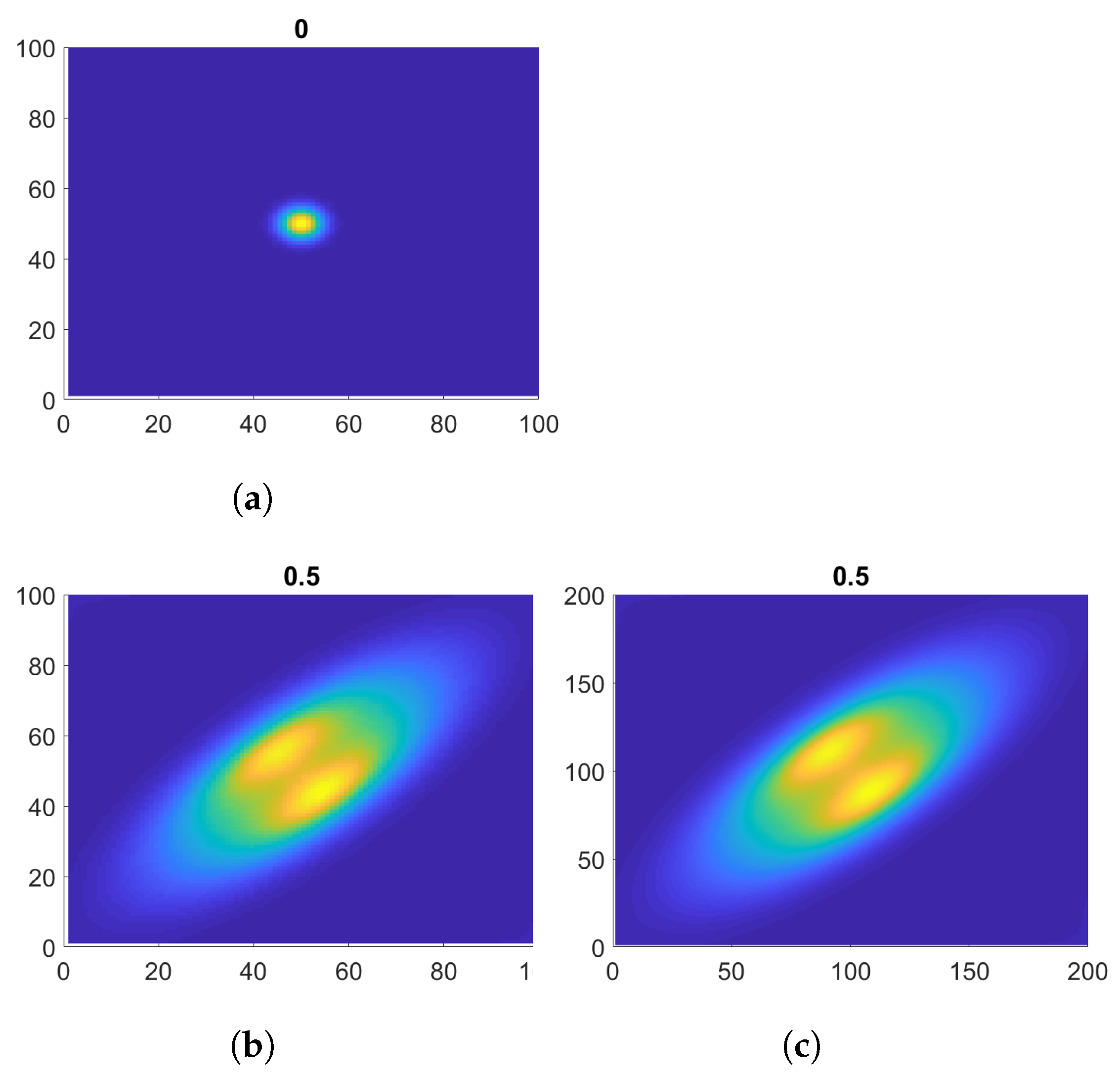 Mathematics 09 01561 g002