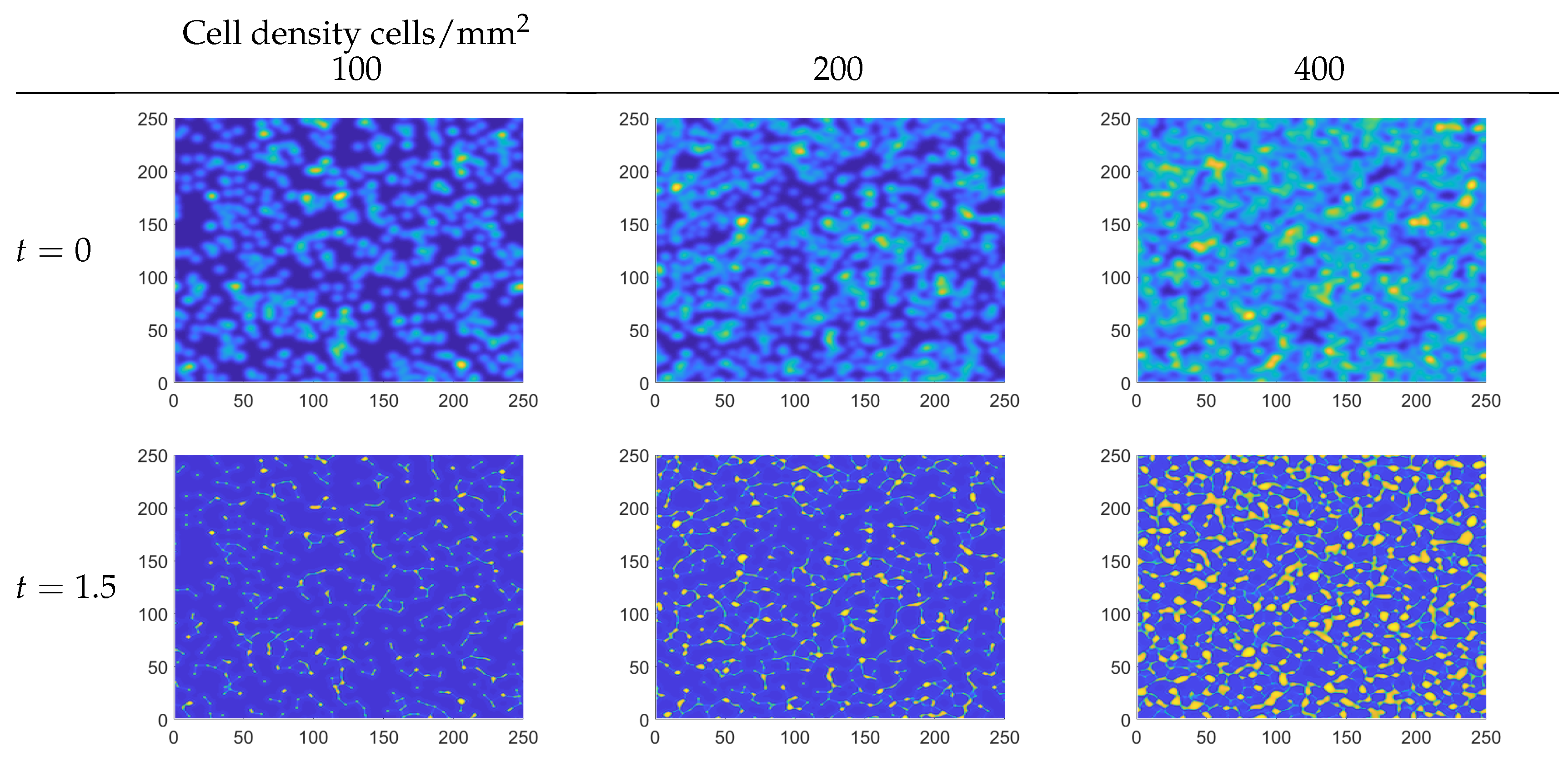 Mathematics 09 01561 g003