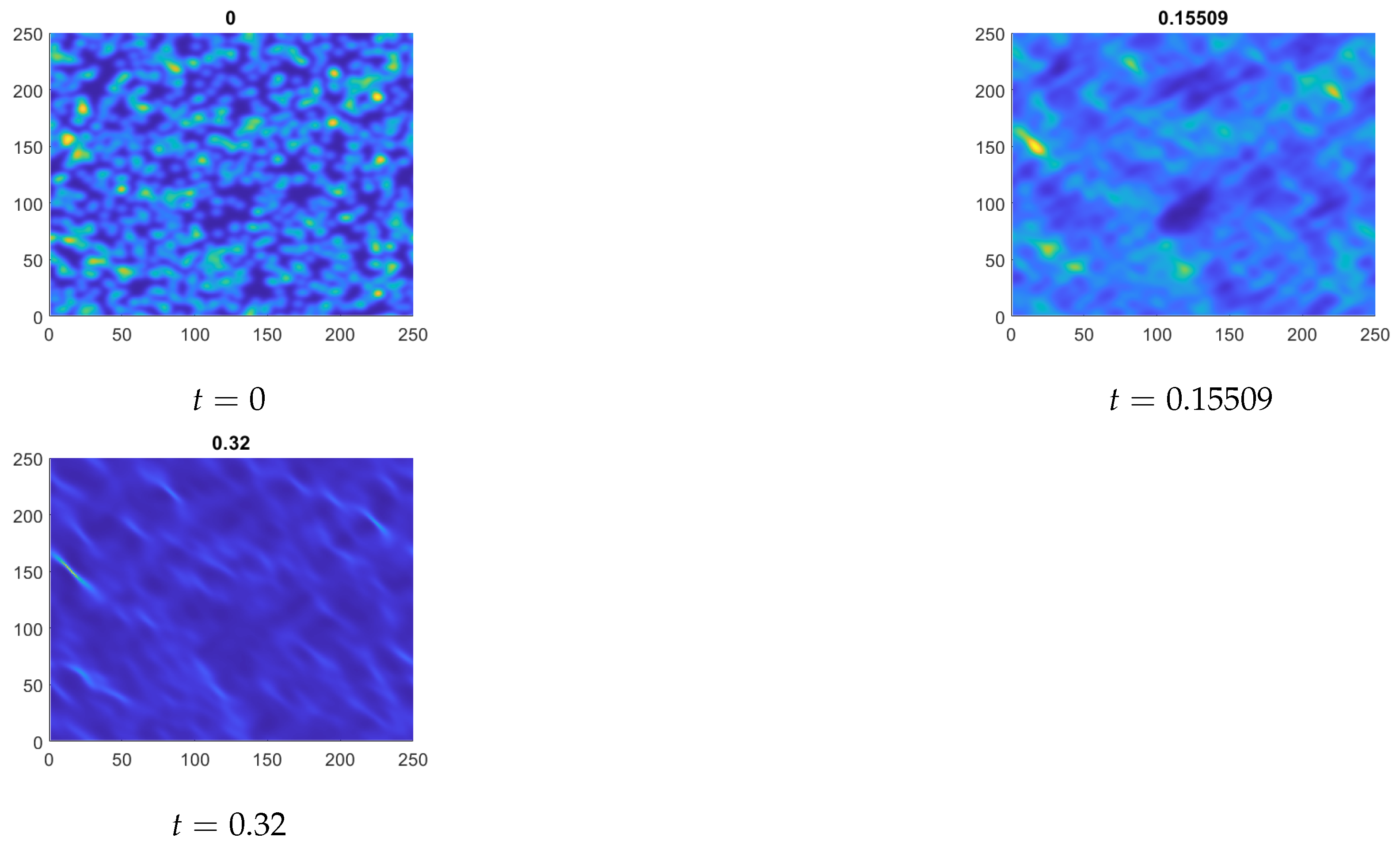 Mathematics 09 01561 g006