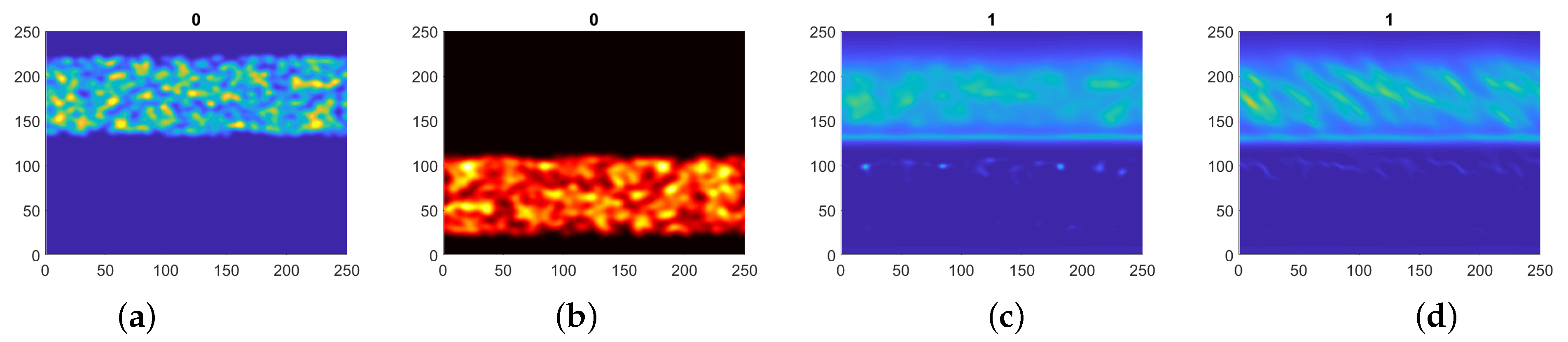 Mathematics 09 01561 g008