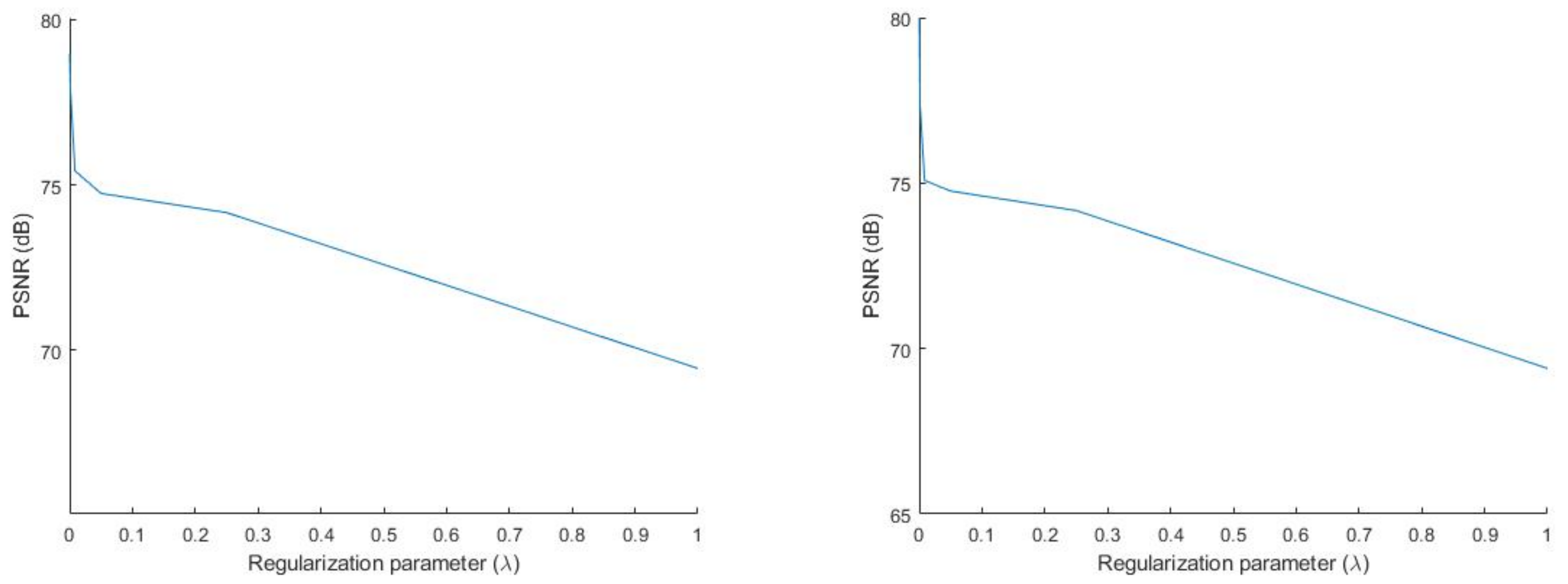 Mathematics 09 01562 g002