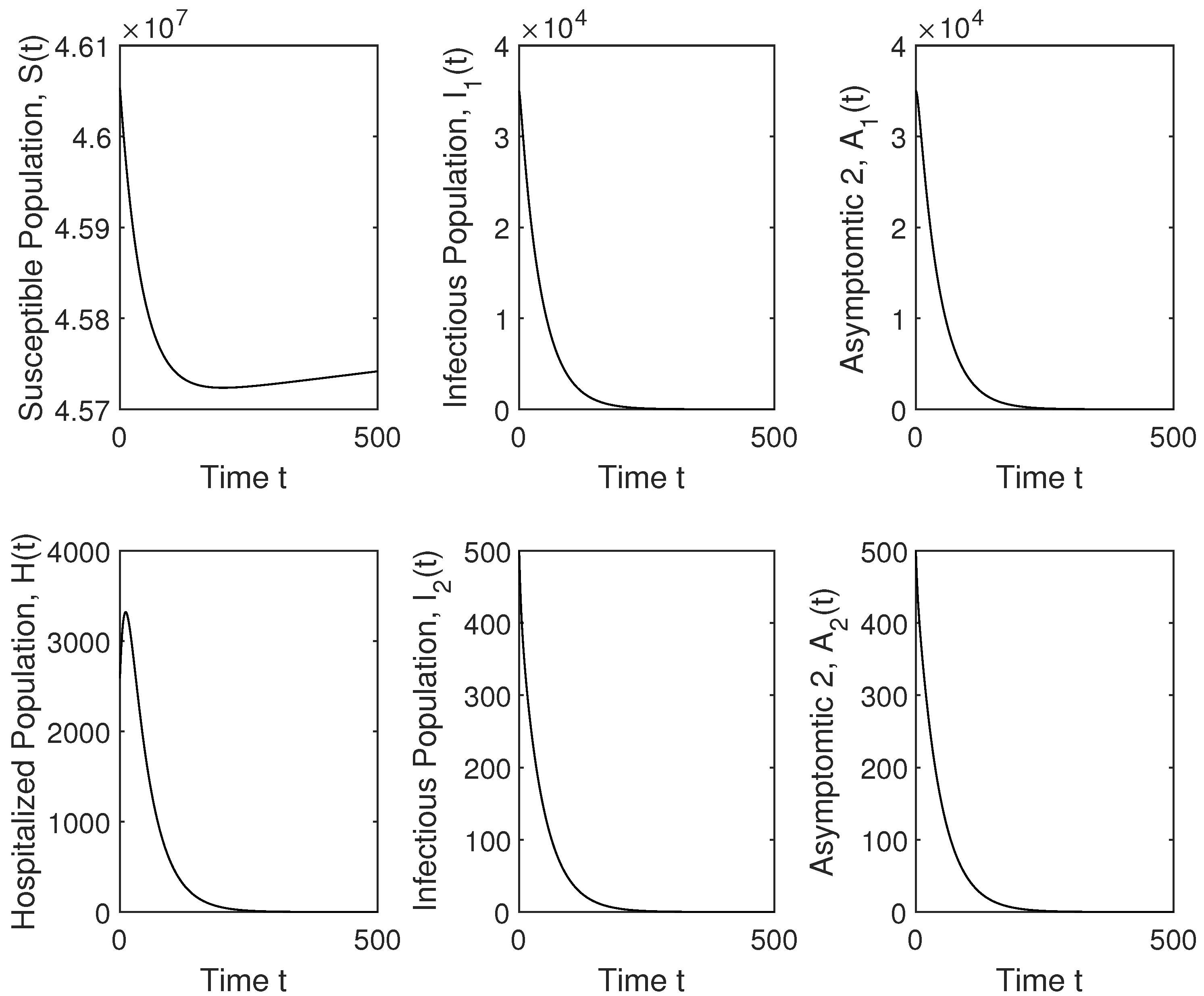 Mathematics 09 01564 g002