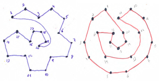 Mathematics 09 01567 i004