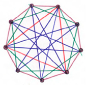 Mathematics 09 01567 i005