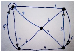 Mathematics 09 01567 i011