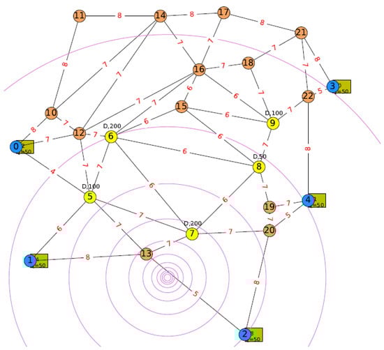 Mathematics 09 01572 g0a3 550