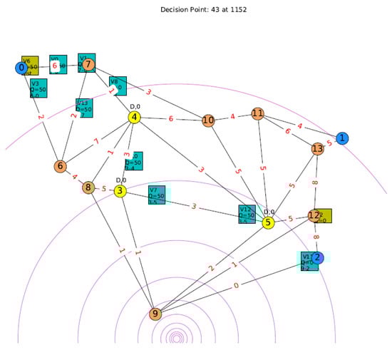 Mathematics 09 01572 g0a4 550