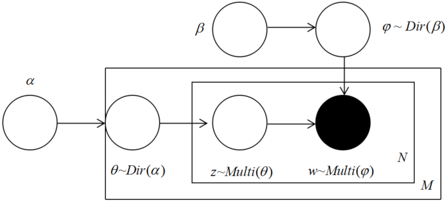 Mathematics 09 01576 g003