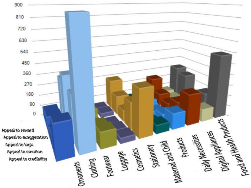 Mathematics 09 01576 g004