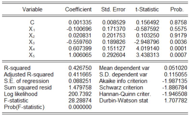 Mathematics 09 01576 g005