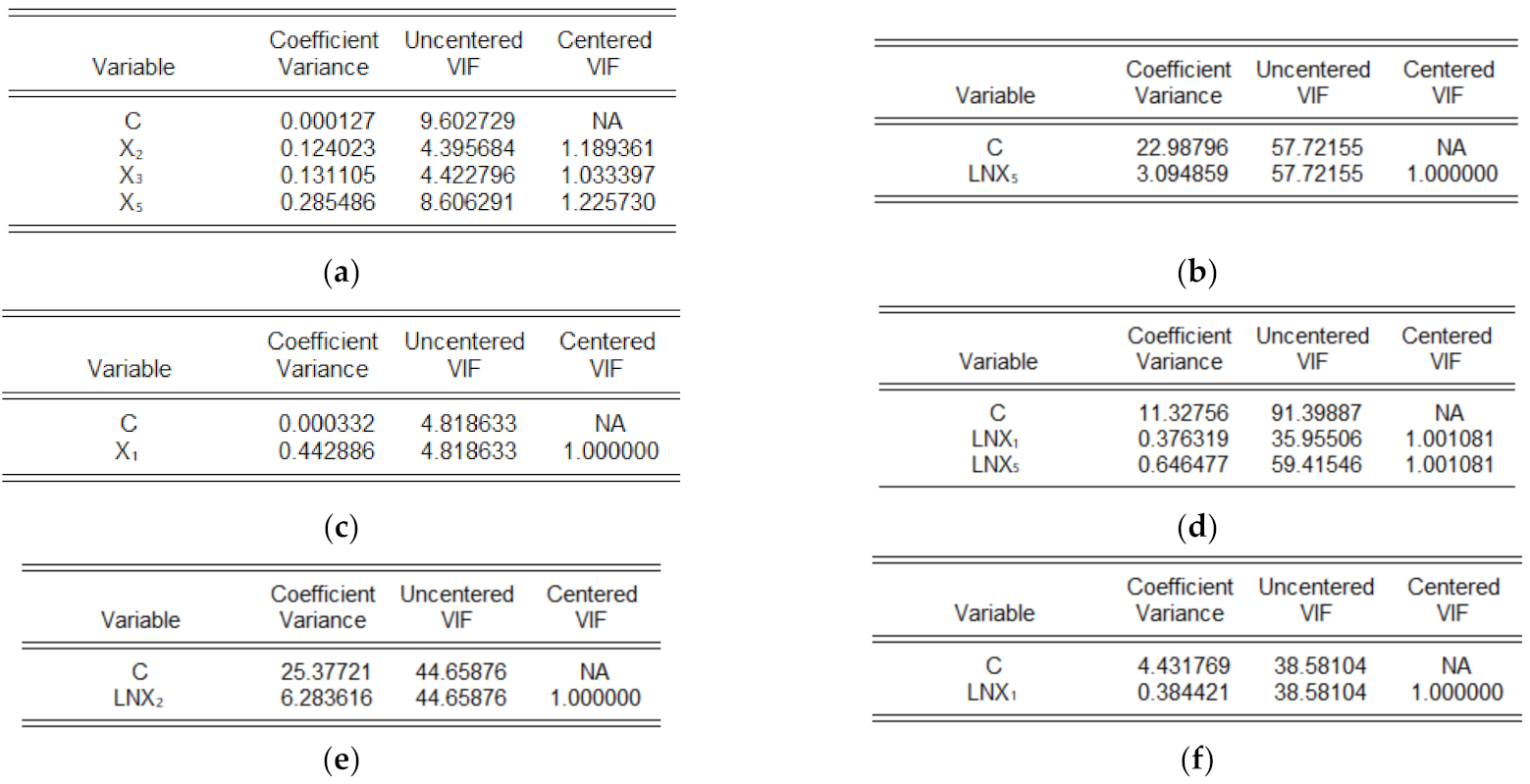 Mathematics 09 01576 g007