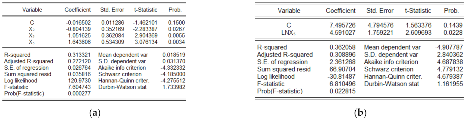 Mathematics 09 01576 g008a