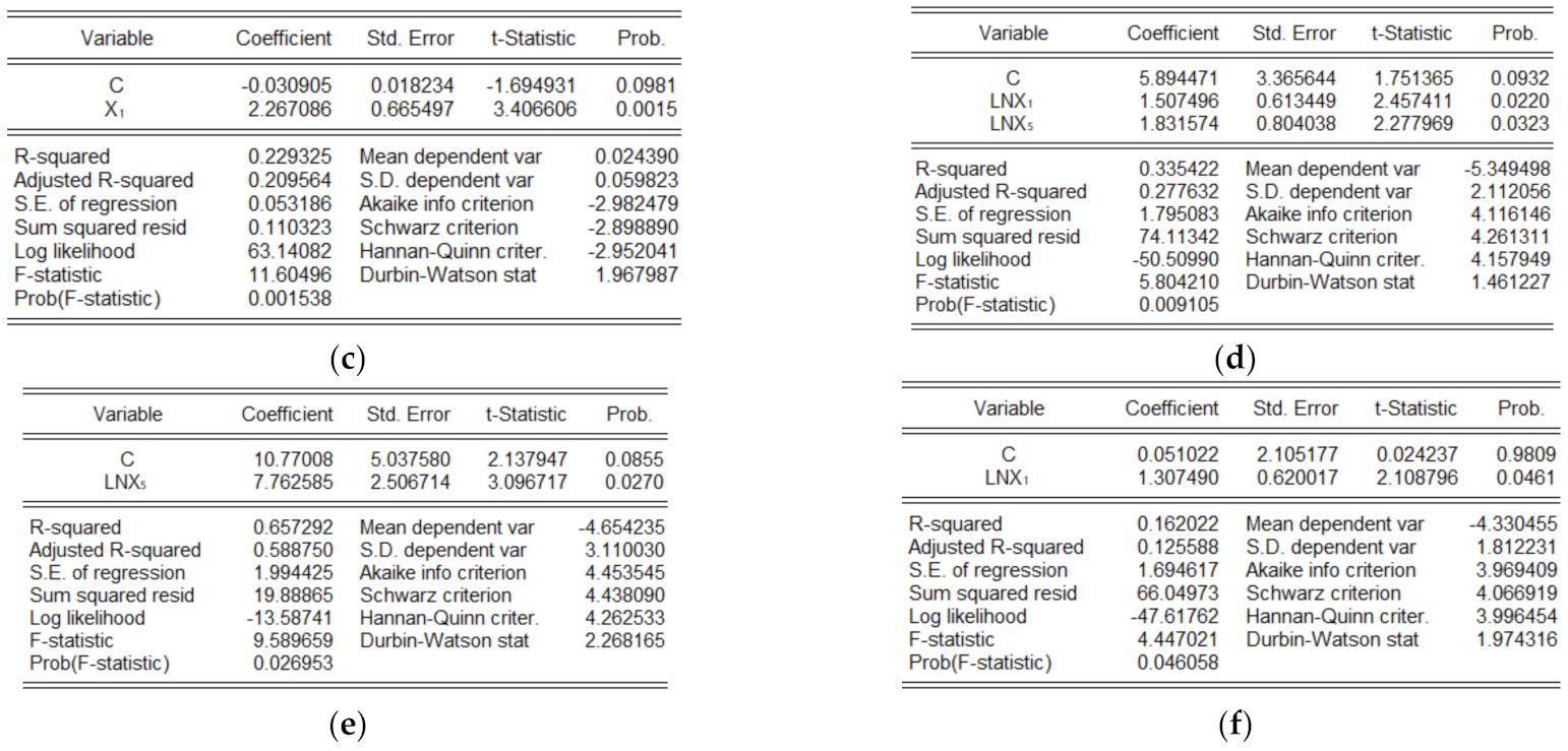 Mathematics 09 01576 g008b