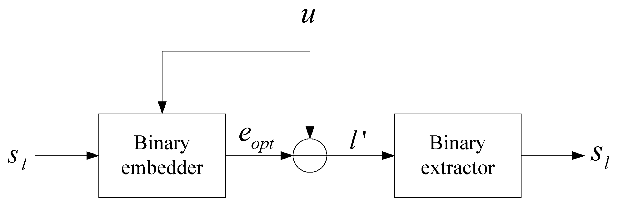 Mathematics 09 01577 g001 Mathematics 09 01577 g001