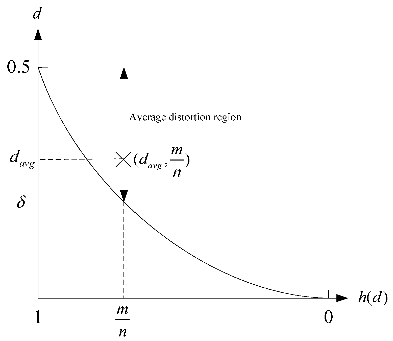 Mathematics 09 01577 g002 Mathematics 09 01577 g002