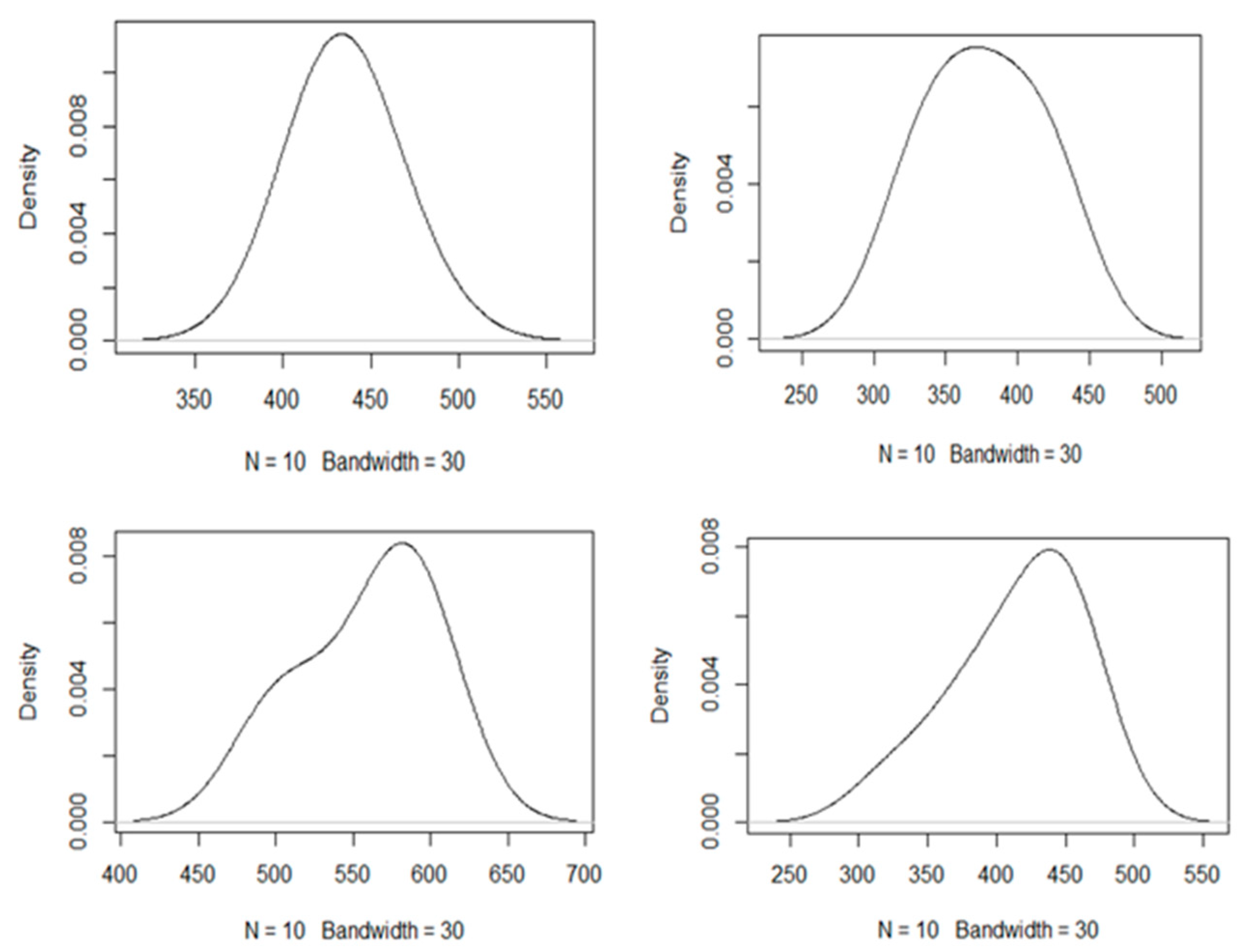 Mathematics 09 01579 g001