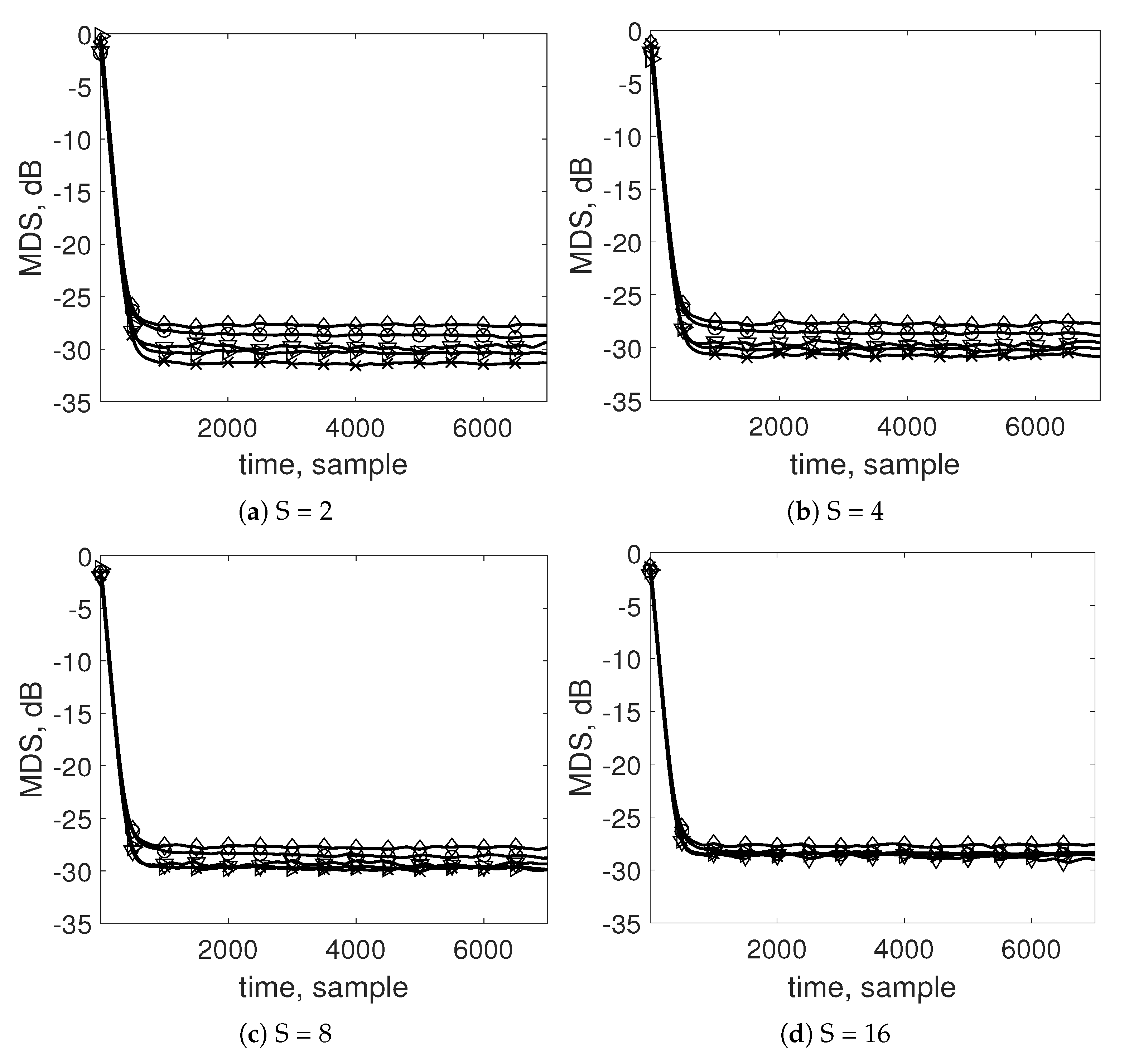 Mathematics 09 01580 g001