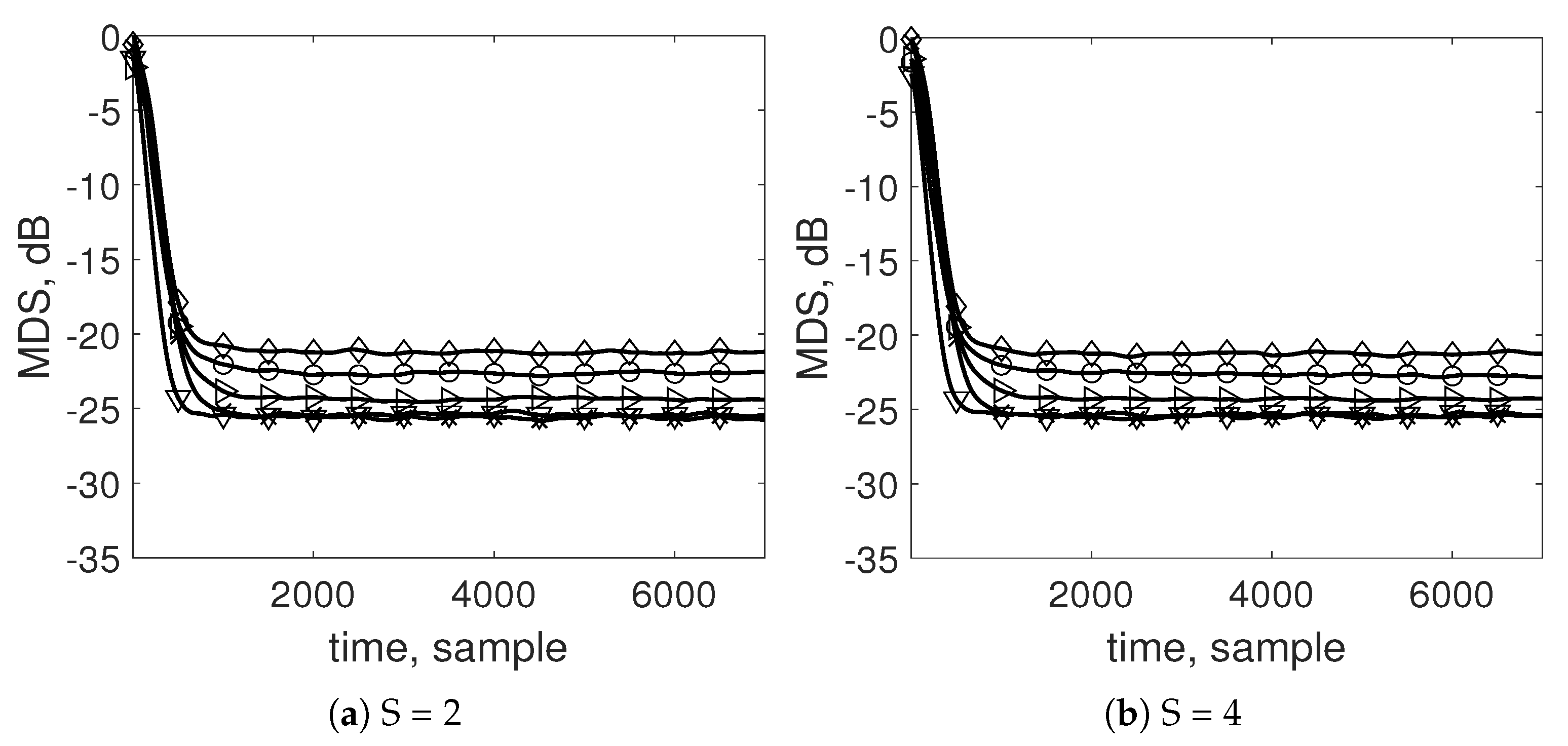Mathematics 09 01580 g002a