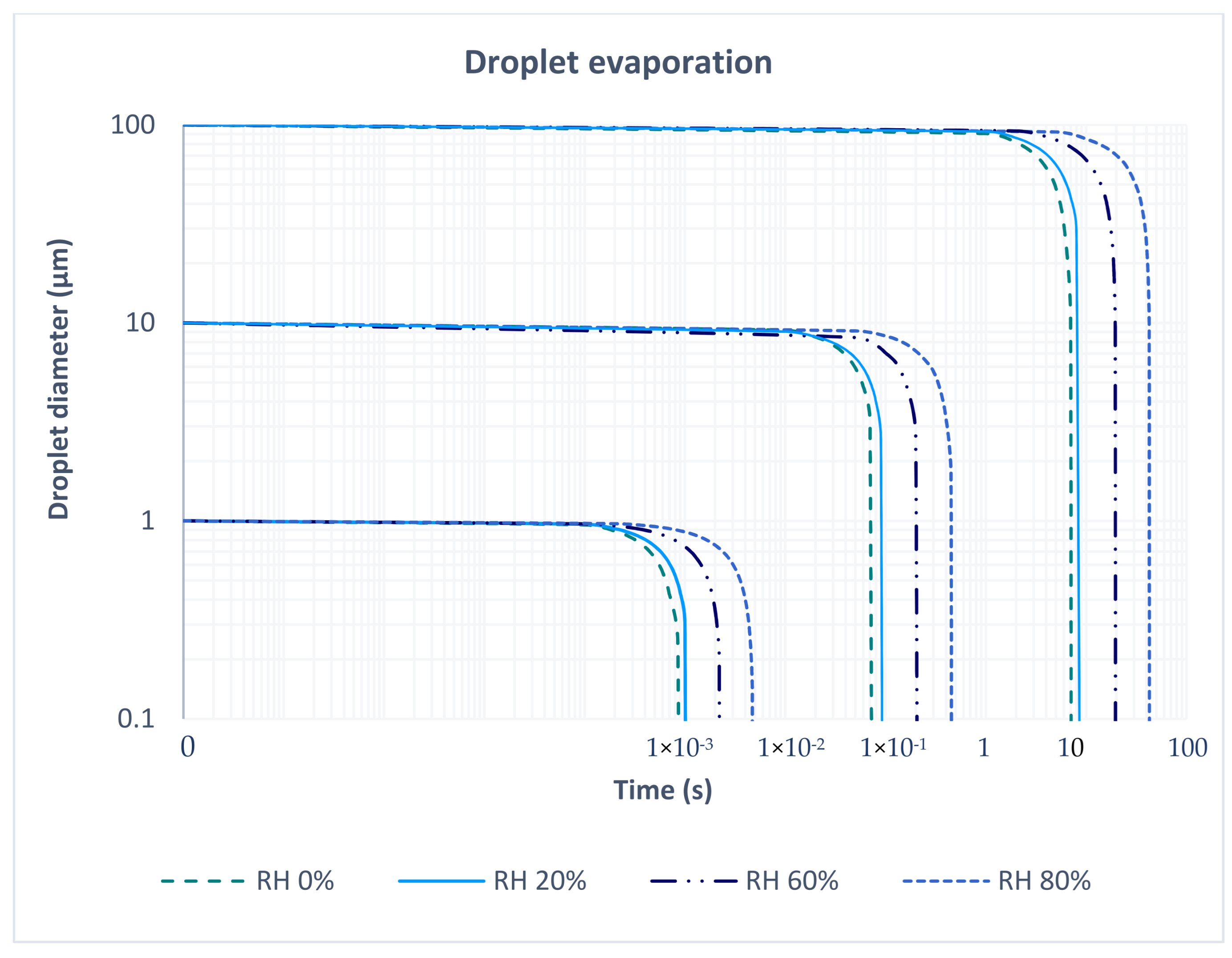 Mathematics 09 01582 g001