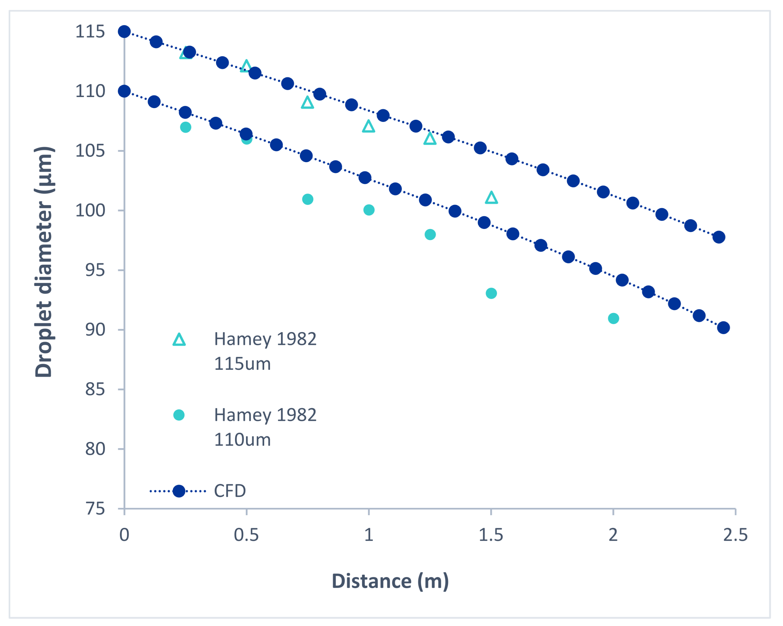 Mathematics 09 01582 g002
