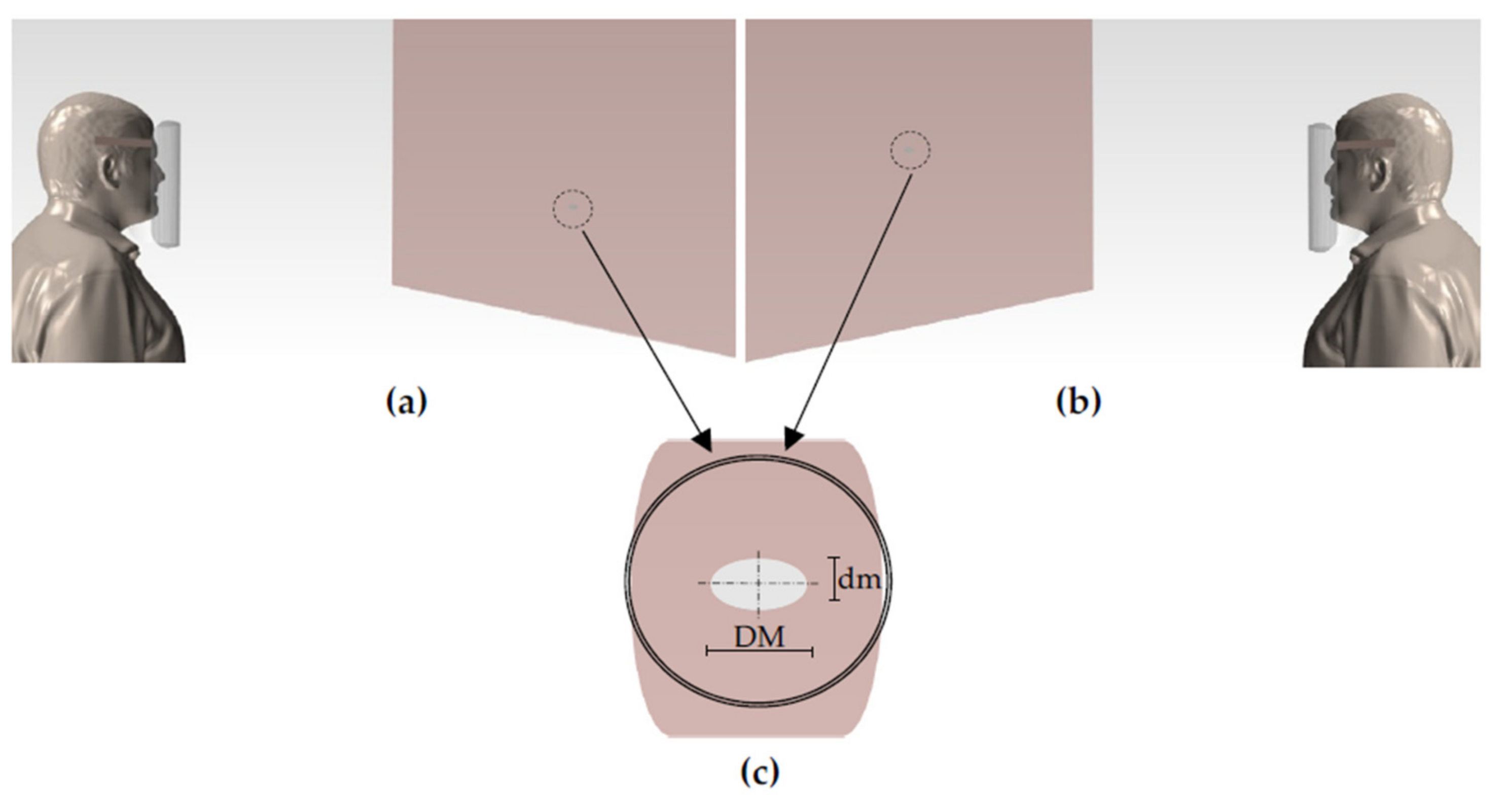 Mathematics 09 01582 g004