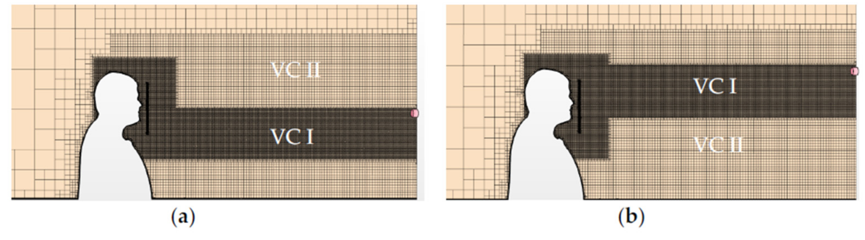 Mathematics 09 01582 g005