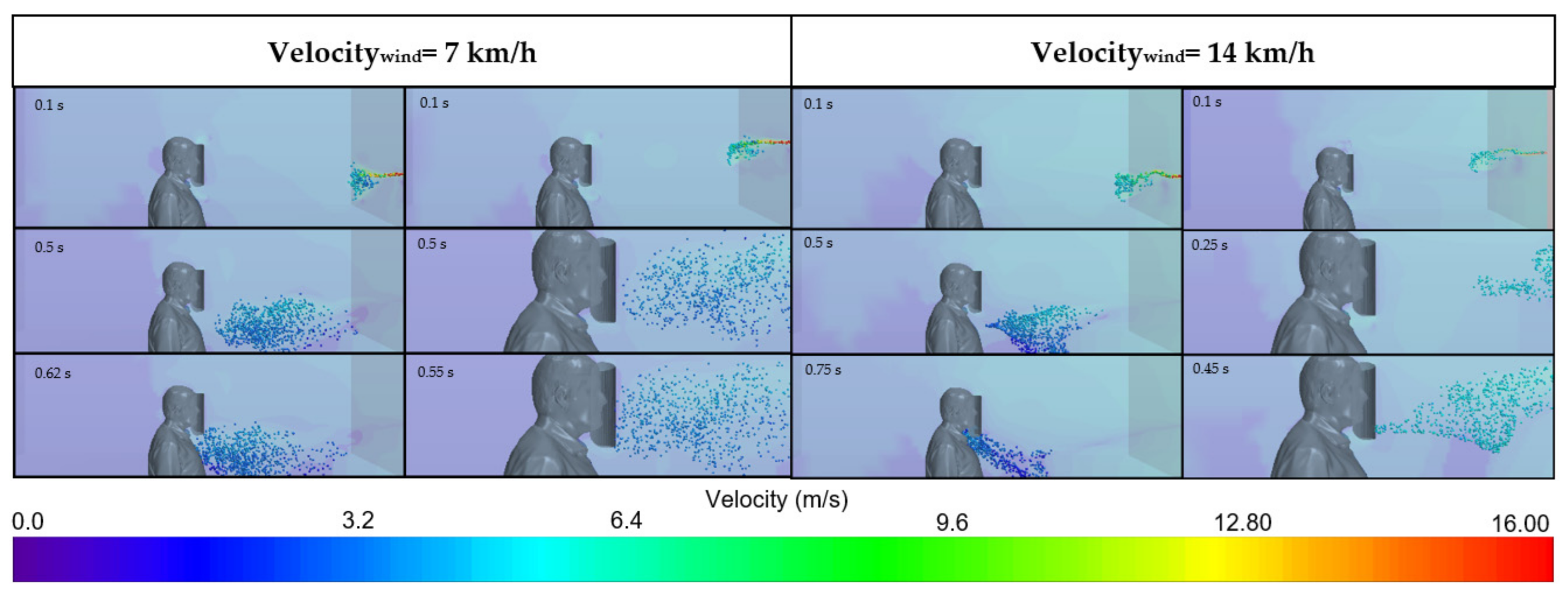 Mathematics 09 01582 g009