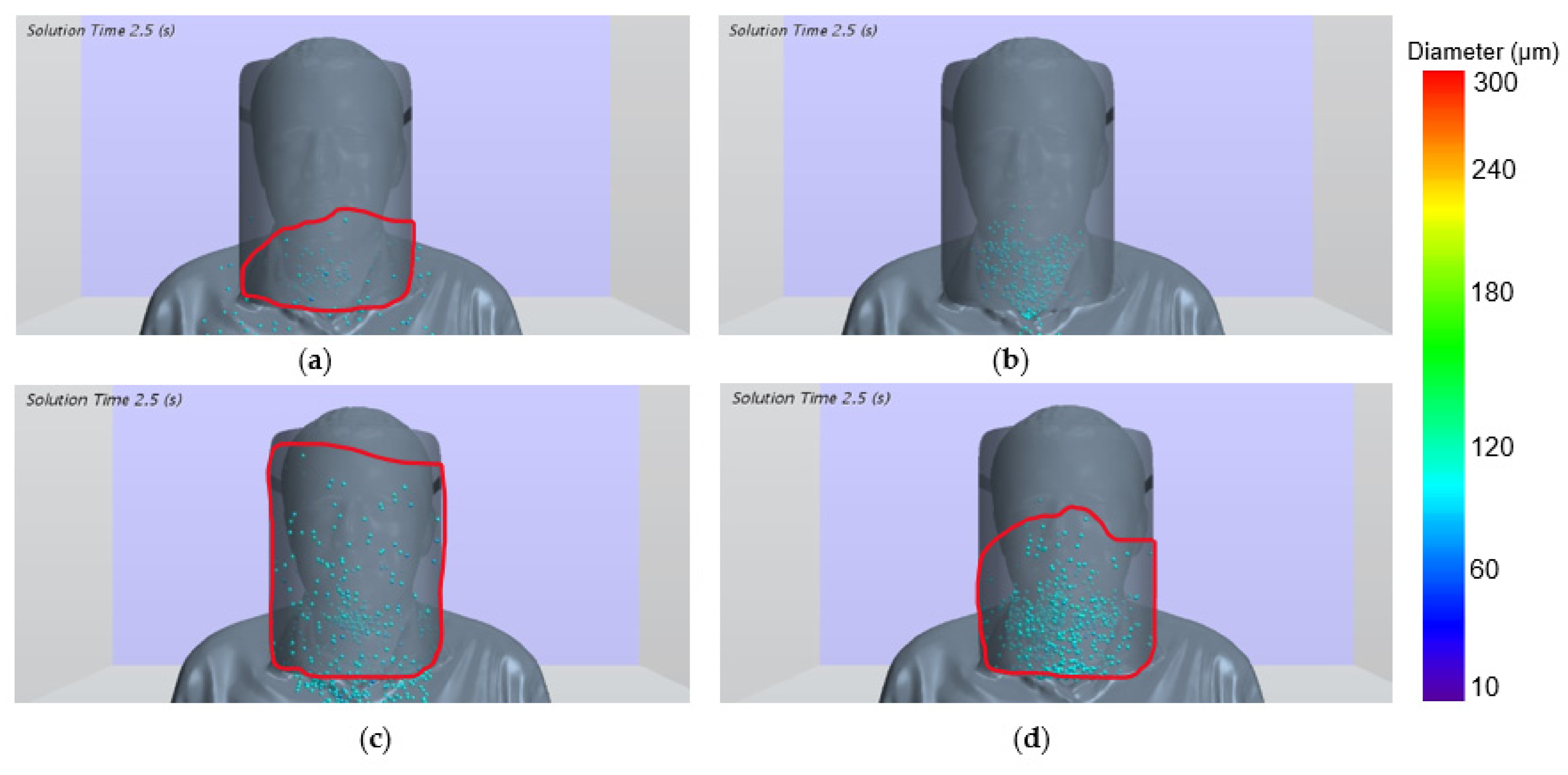 Mathematics 09 01582 g010