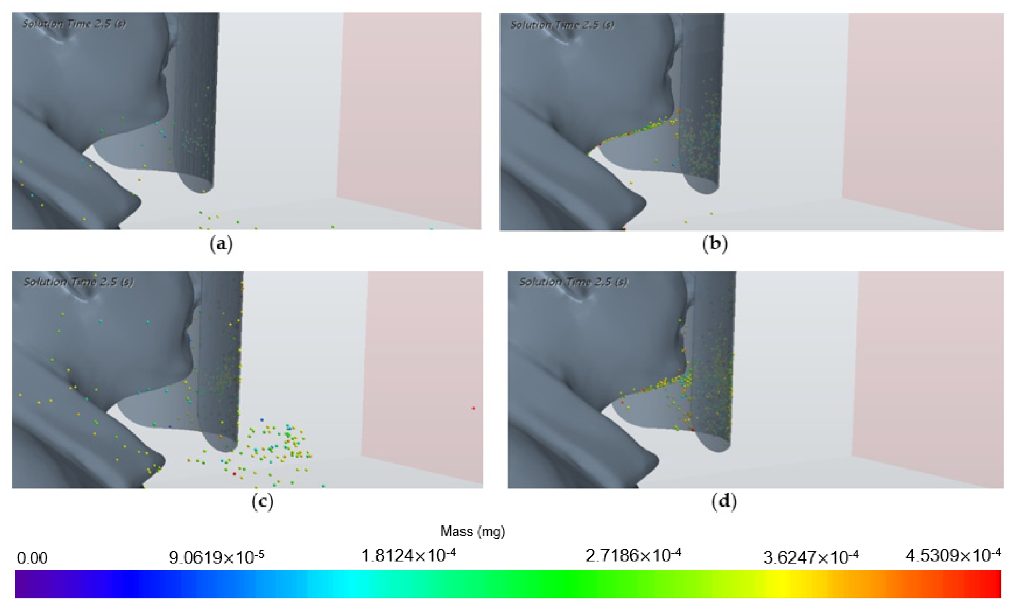 Mathematics 09 01582 g011