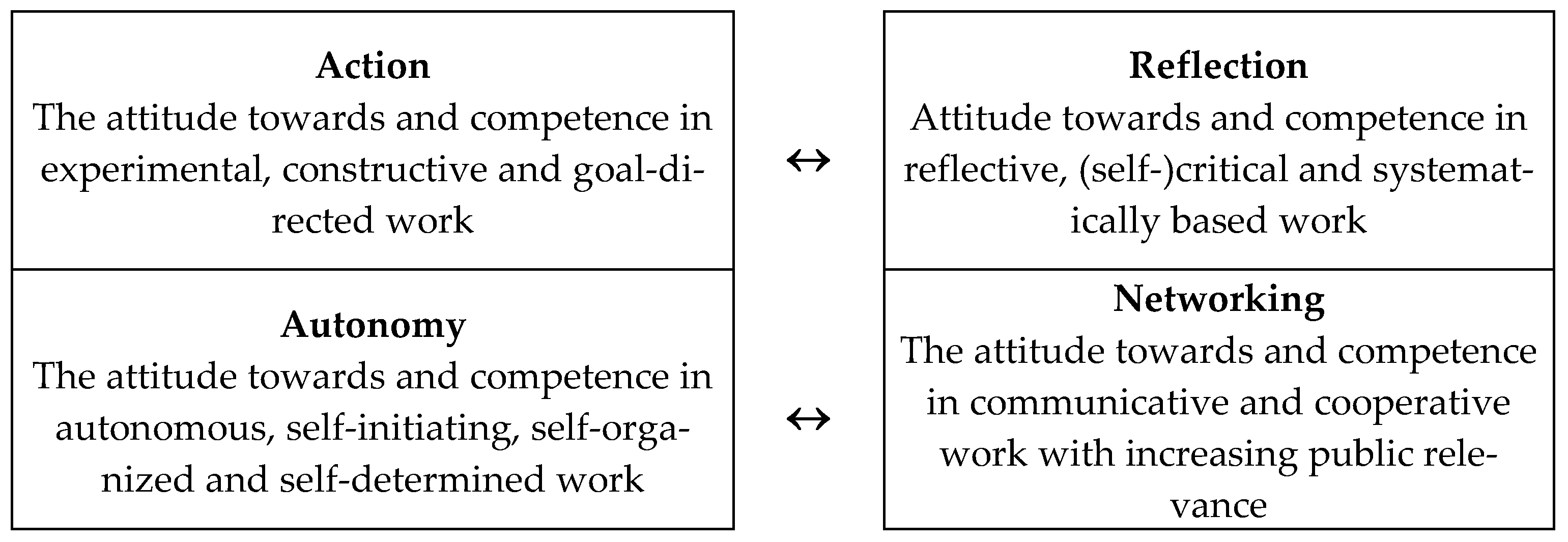 Mathematics 09 01583 g001 Mathematics 09 01583 g001