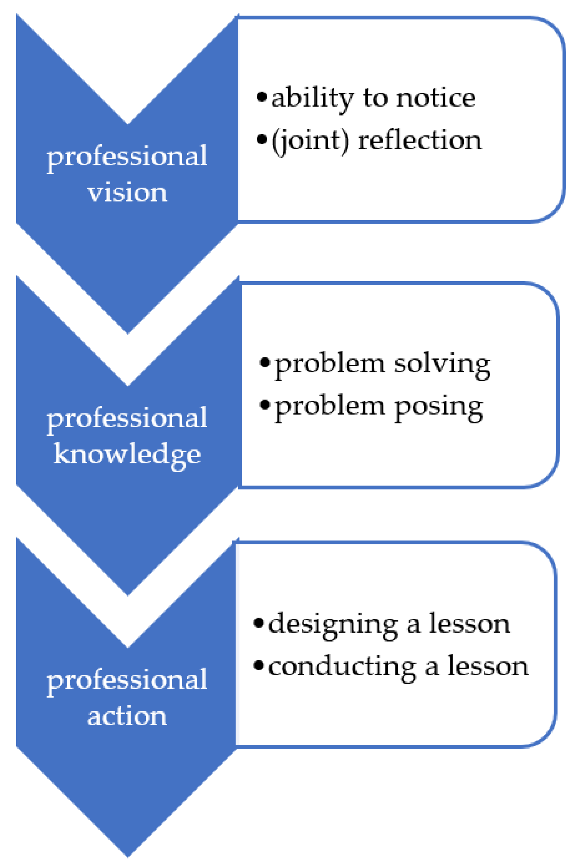 Mathematics 09 01583 g002 Mathematics 09 01583 g002