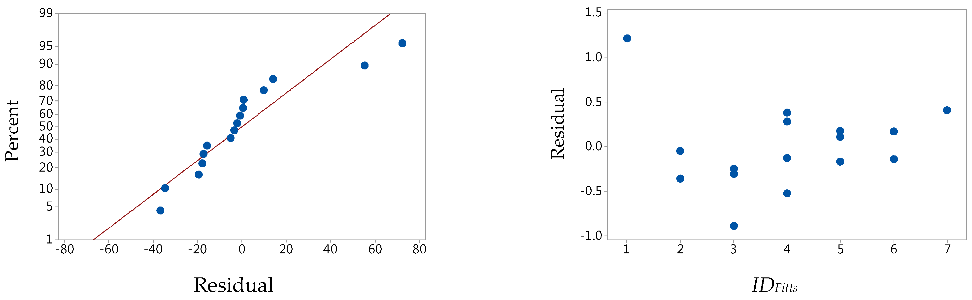 Mathematics 09 01585 g001