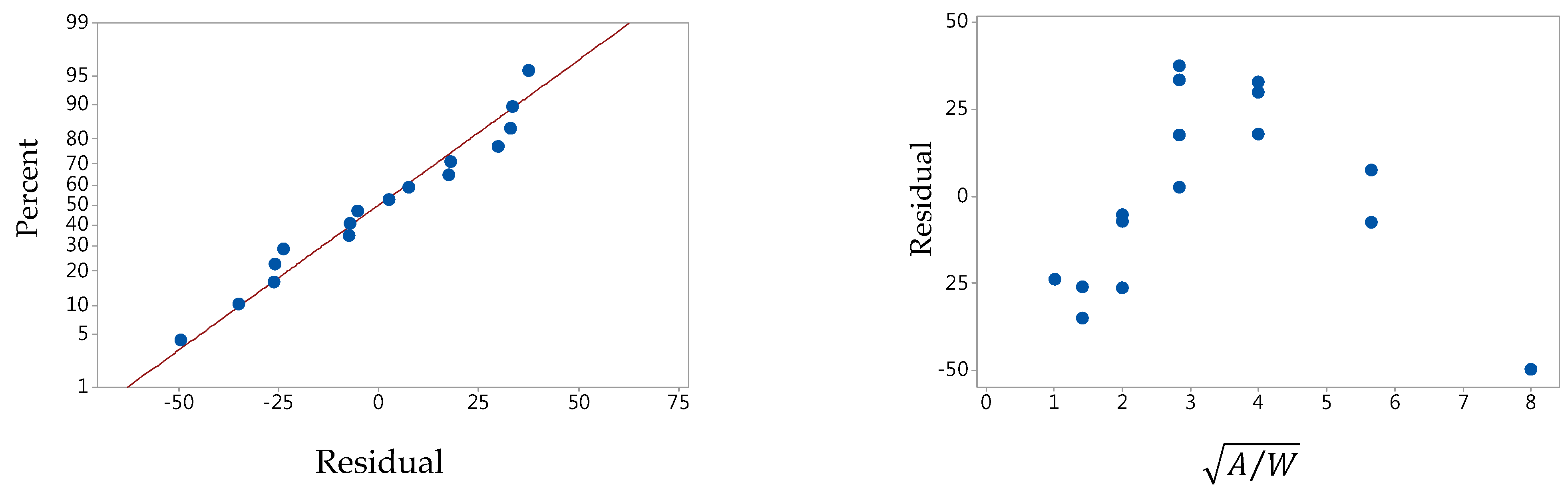 Mathematics 09 01585 g002