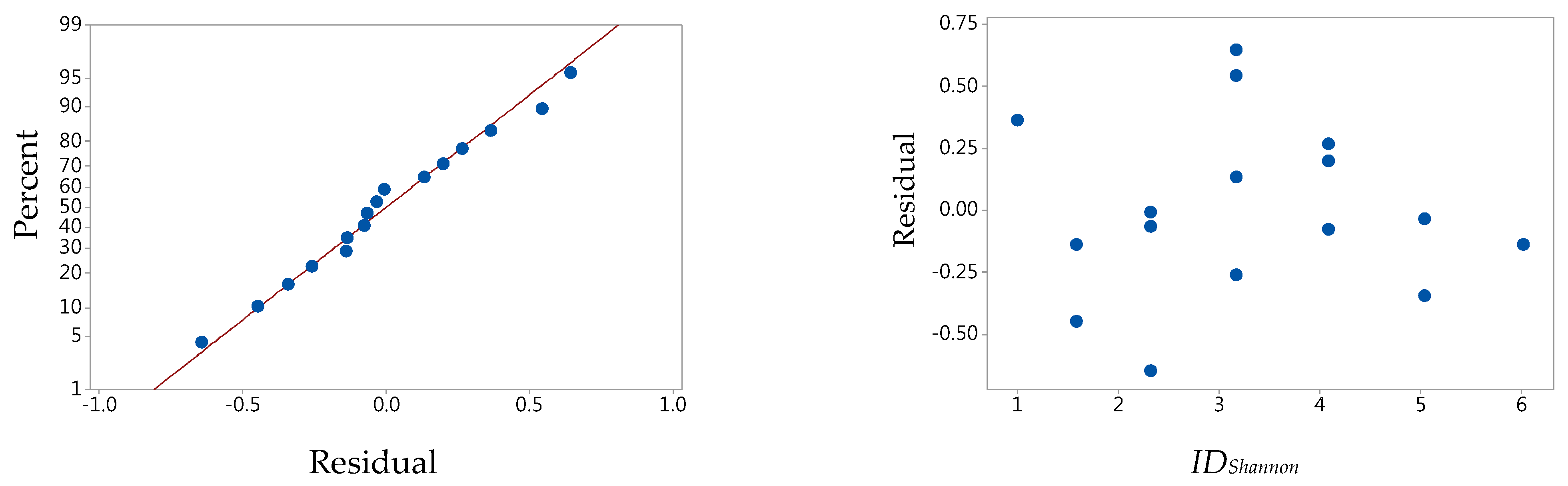 Mathematics 09 01585 g003