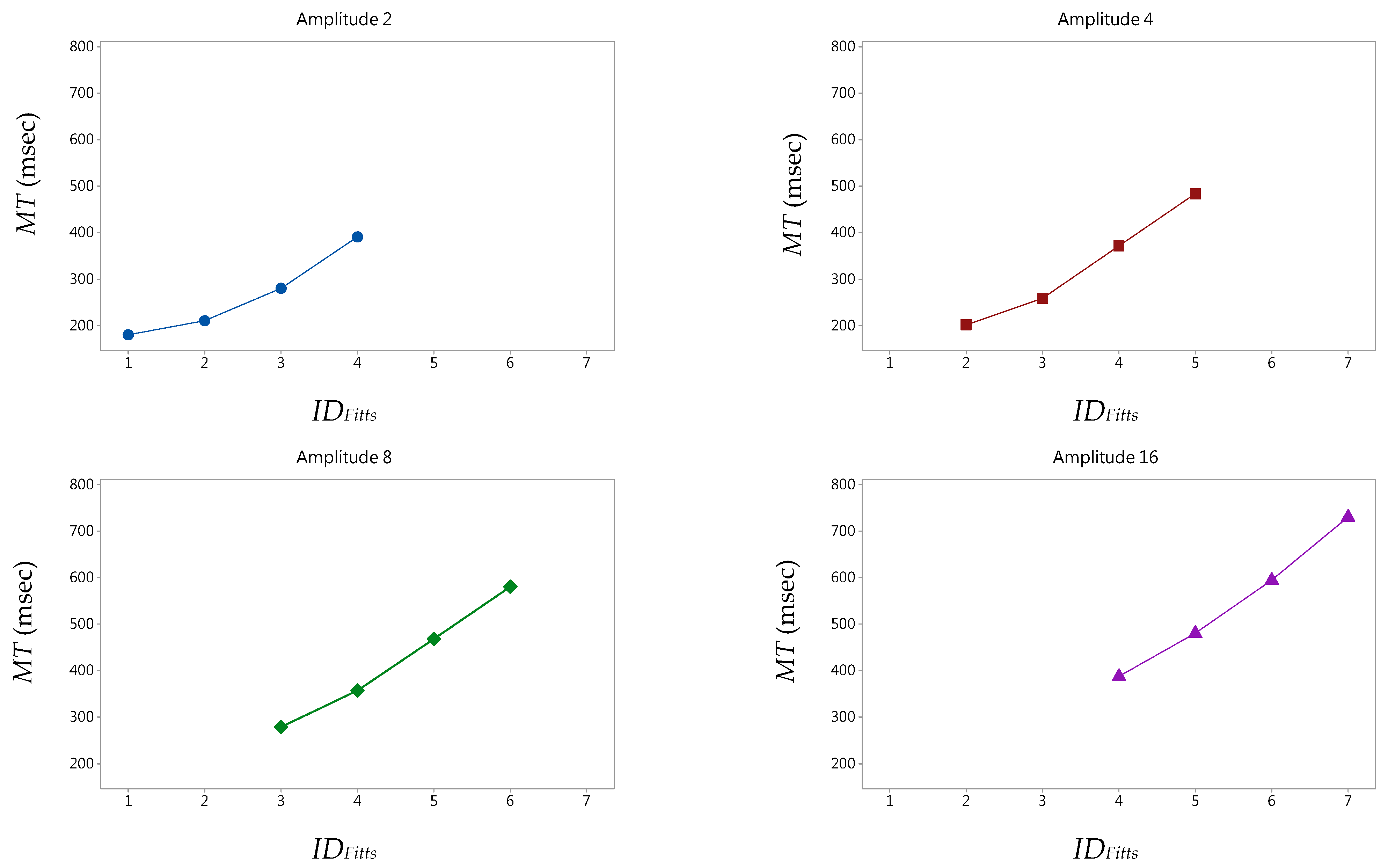 Mathematics 09 01585 g004