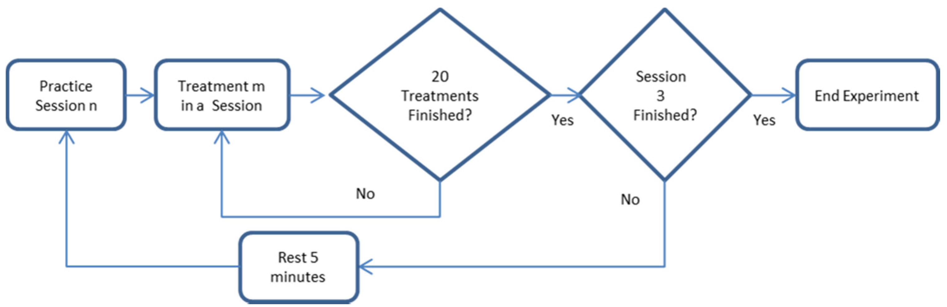 Mathematics 09 01585 g006
