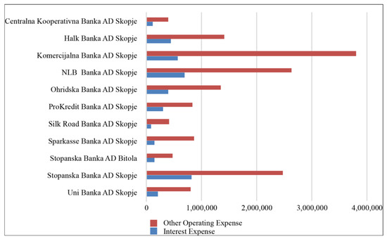 Mathematics 09 01597 g0a2