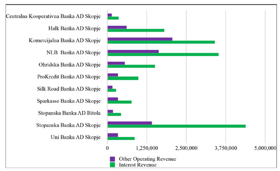 Mathematics 09 01597 g0a3