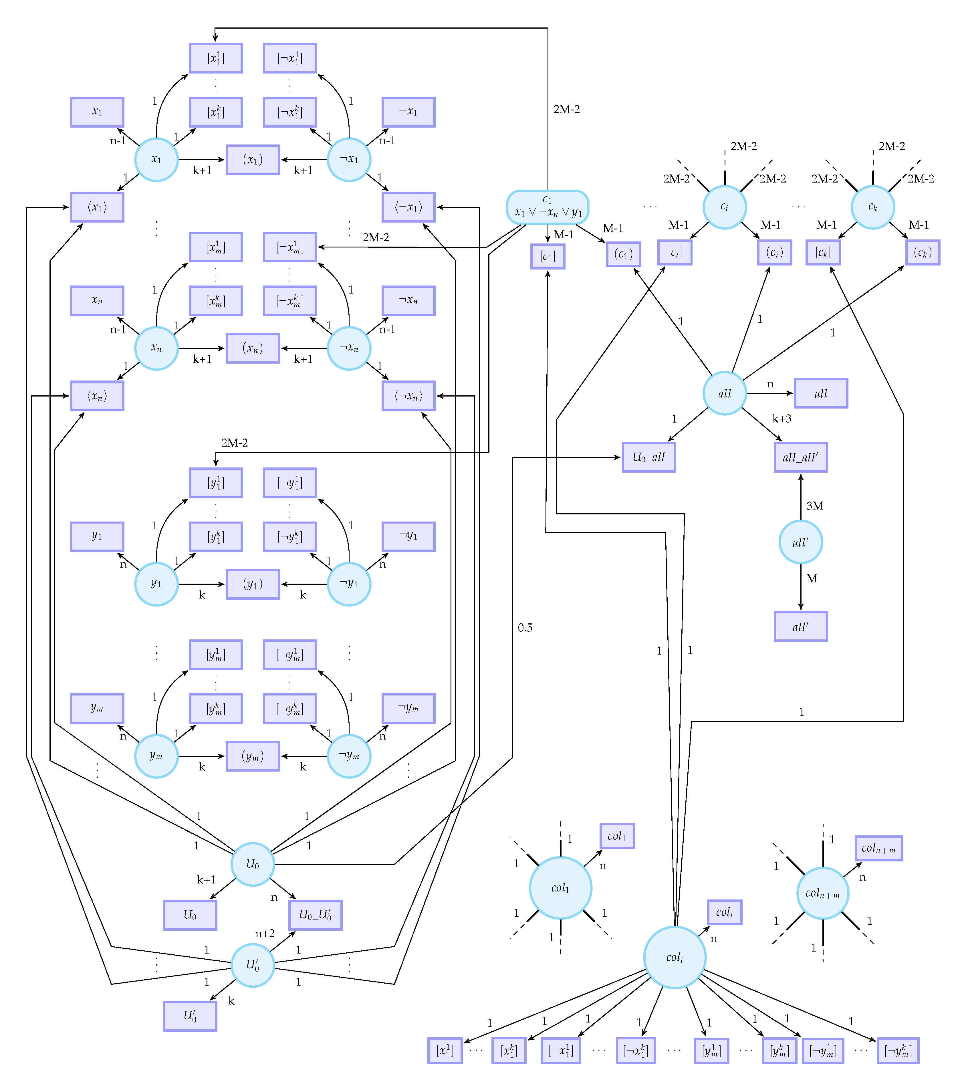 Mathematics 09 01599 g001