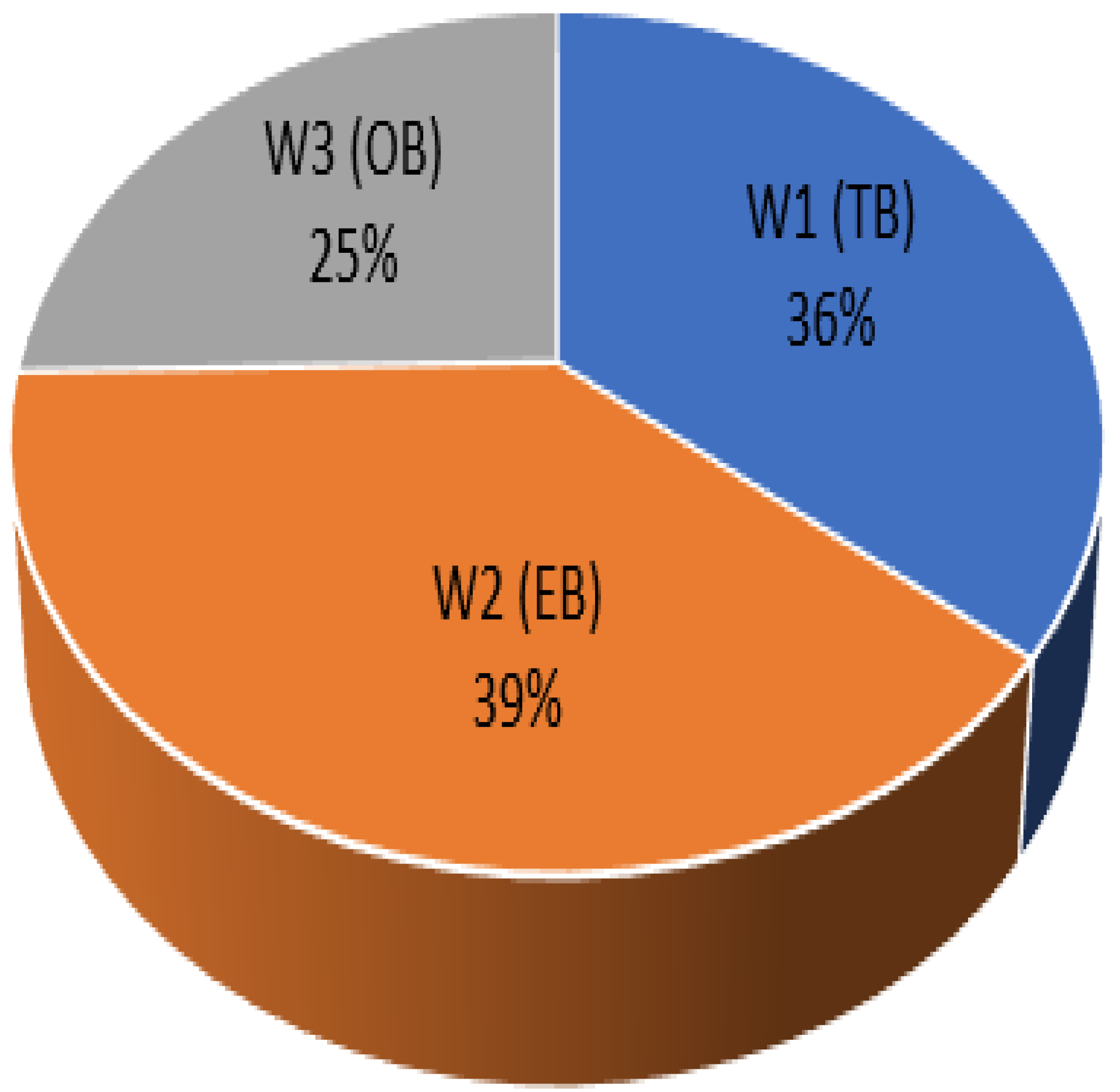 Mathematics 09 01601 g003