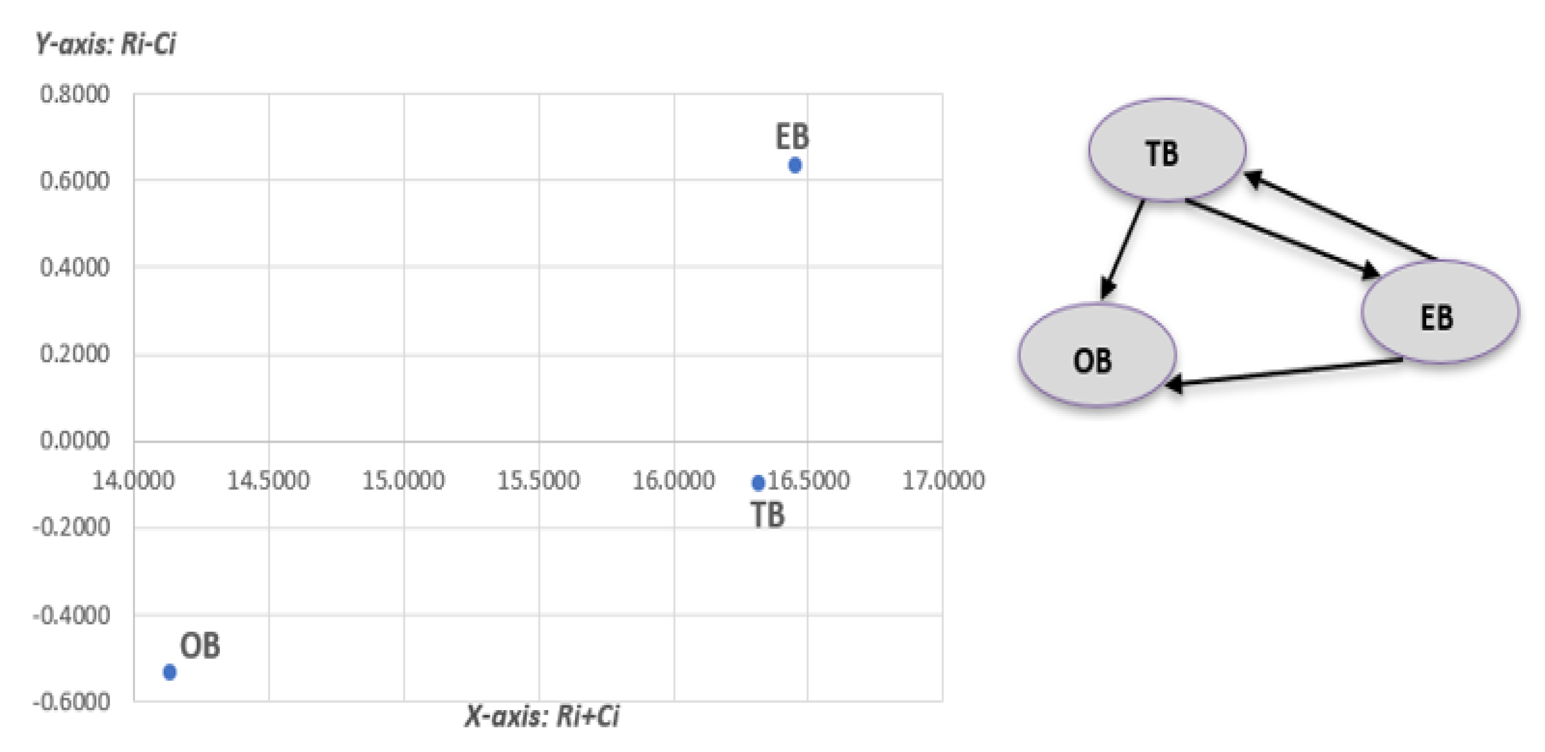 Mathematics 09 01601 g004