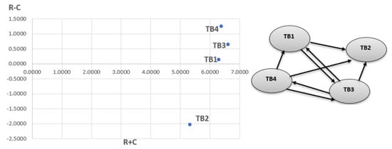 Mathematics 09 01601 g0a1 550