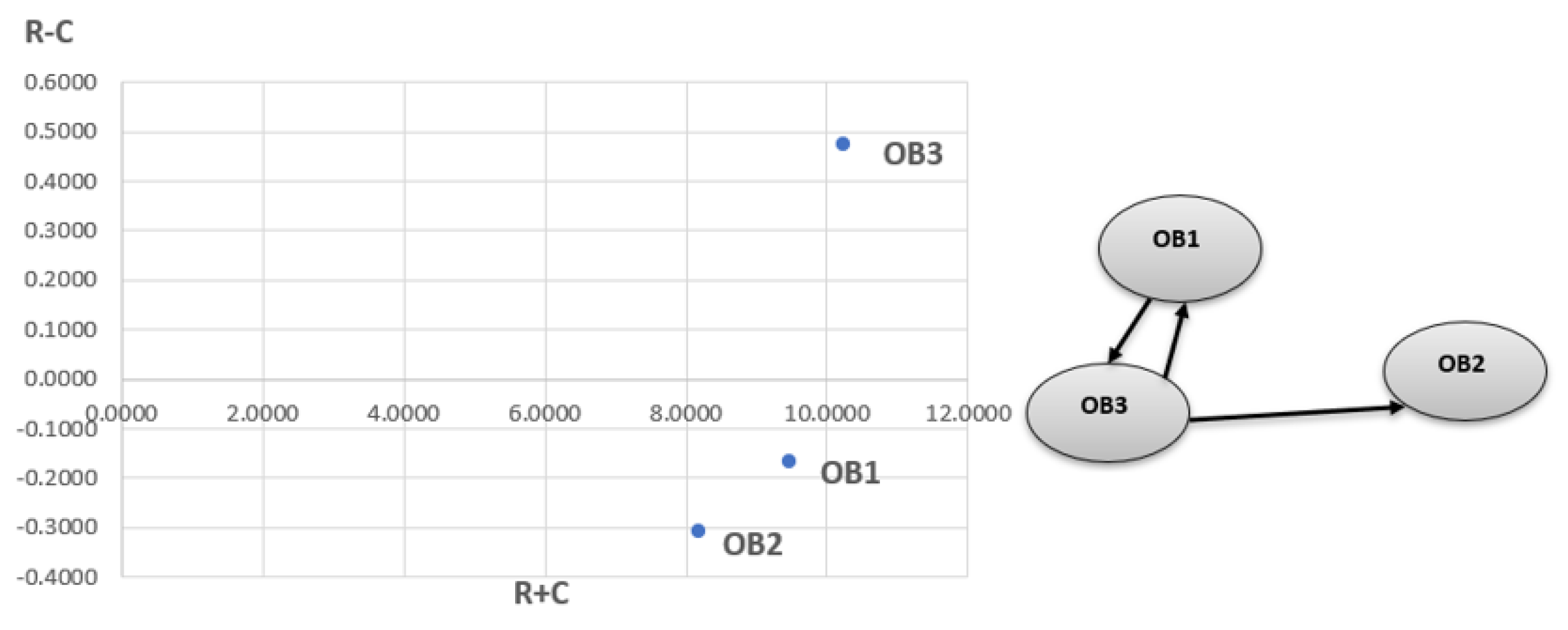 Mathematics 09 01601 g0a2