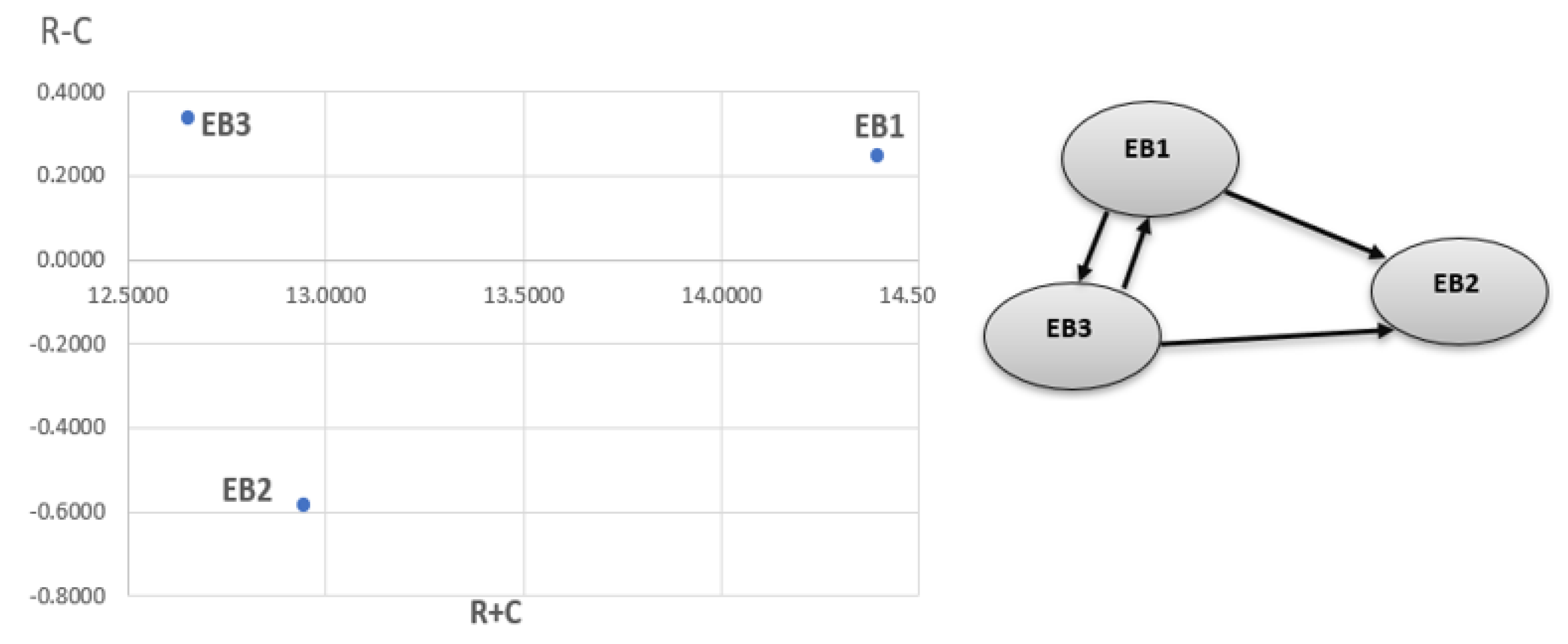 Mathematics 09 01601 g0a3