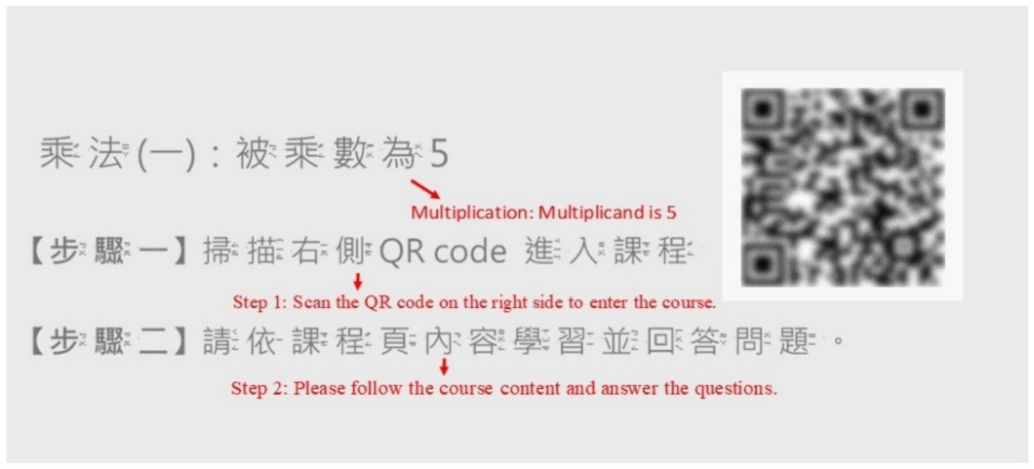 Mathematics 09 01603 g001