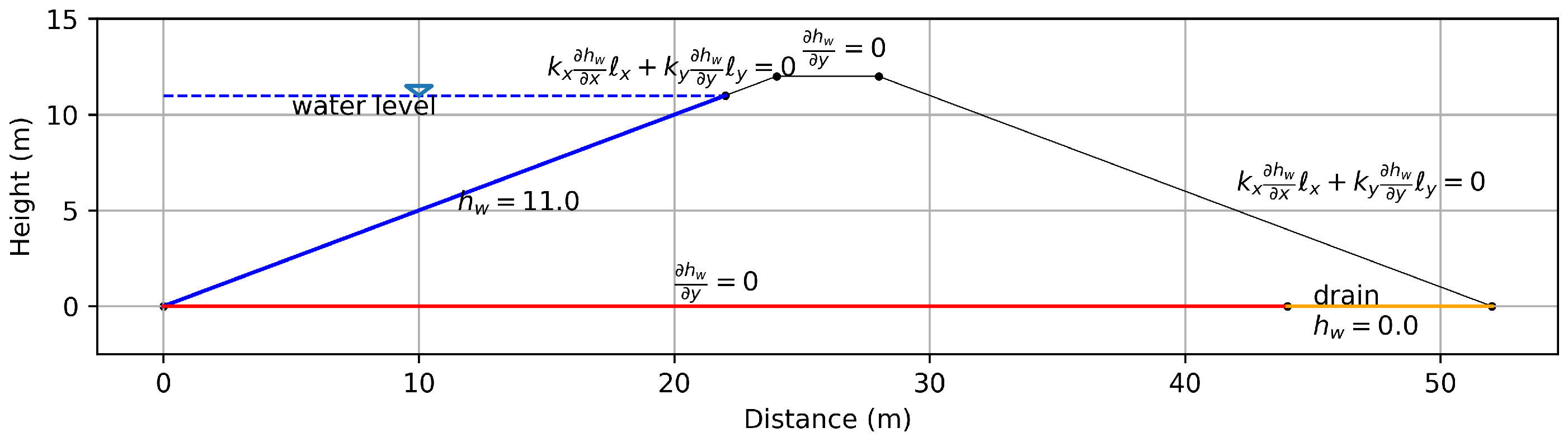 Mathematics 09 01604 g001