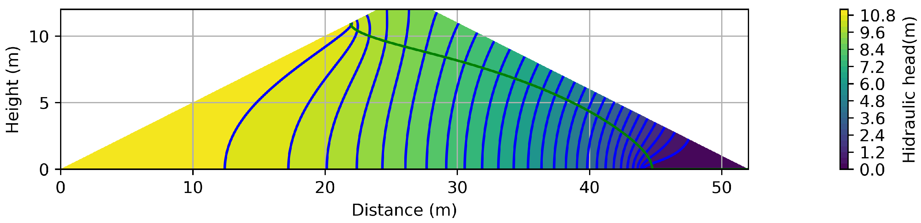Mathematics 09 01604 g003
